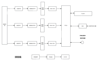 /uploads/20250520/cfe53a8e0eb3196ce09e39bd6c73861d_thumb.png